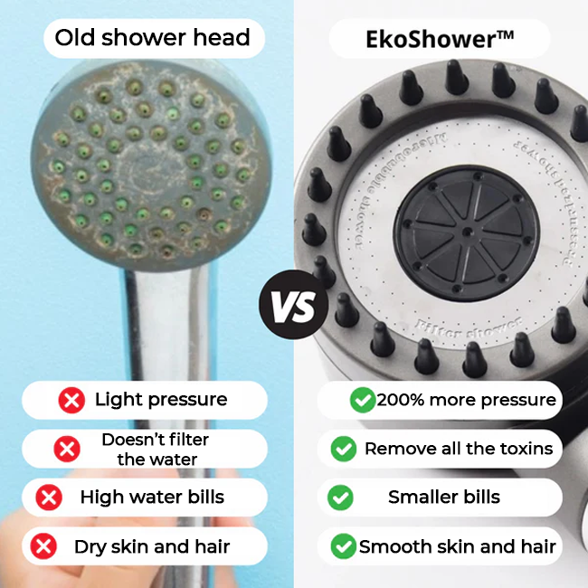 EkoShower™ - Increase pressure, use less water