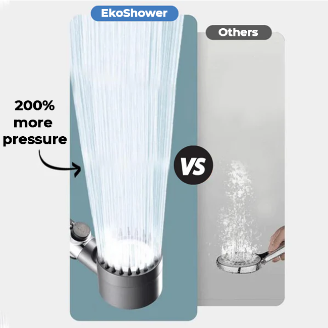 EkoShower™ - Increase pressure, use less water